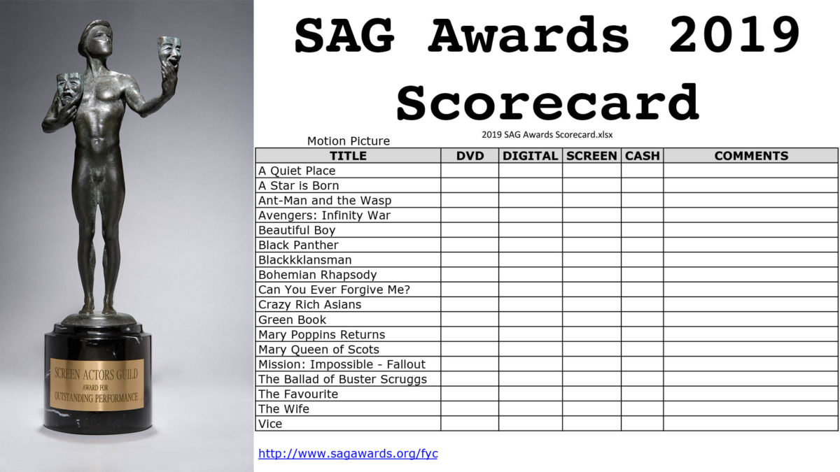 SAG Awards 2019 Scorecard
