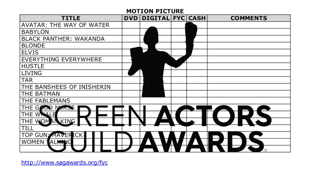 2023 SAG Awards grid begin