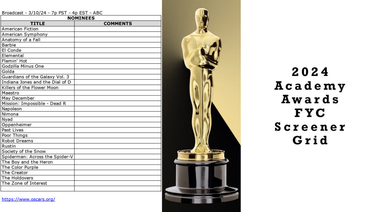 2024 Academy Awards FYC Screener Grid